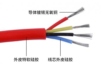 BV电线电缆知识